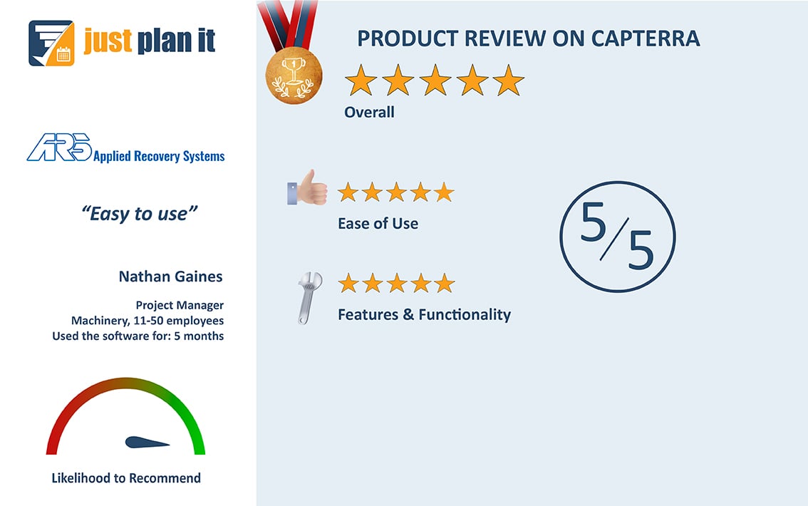 ARS Capterra Review as displayed in Capterra