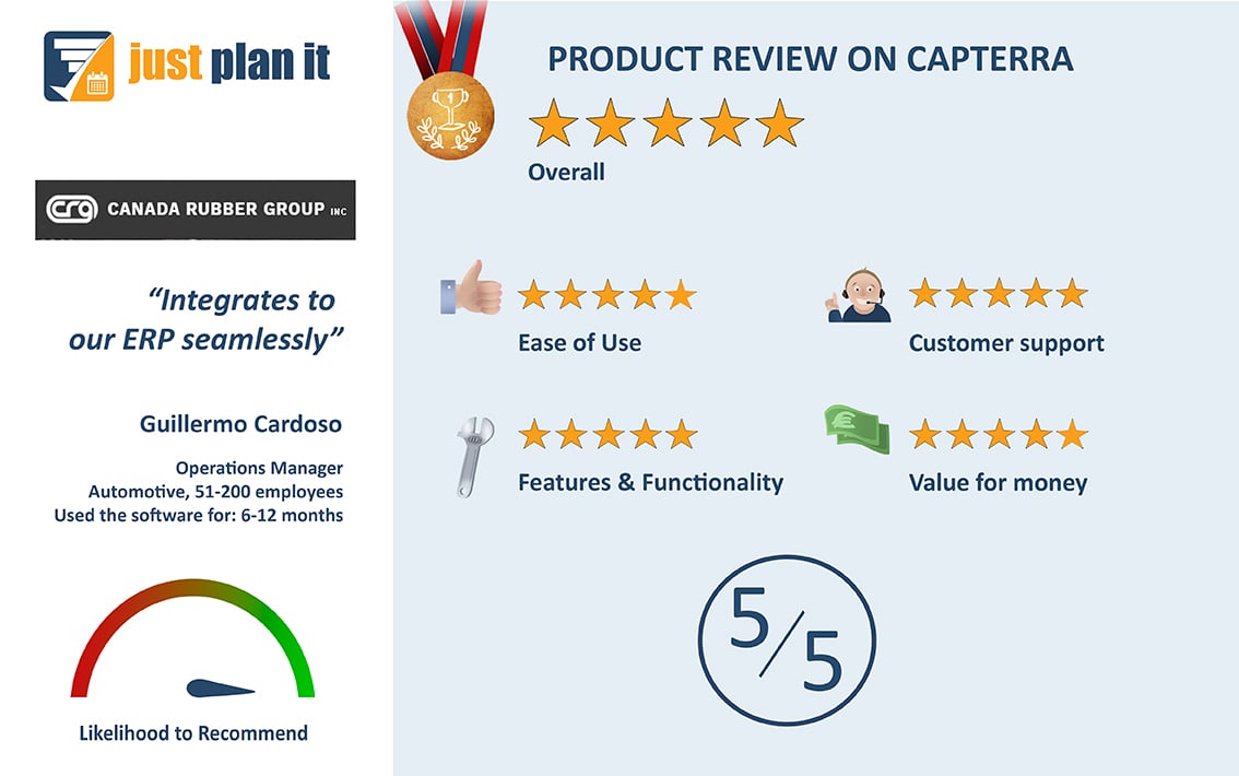 Canada Rubber Group Capterra Review