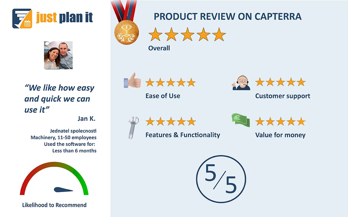 Jan K Capterra review