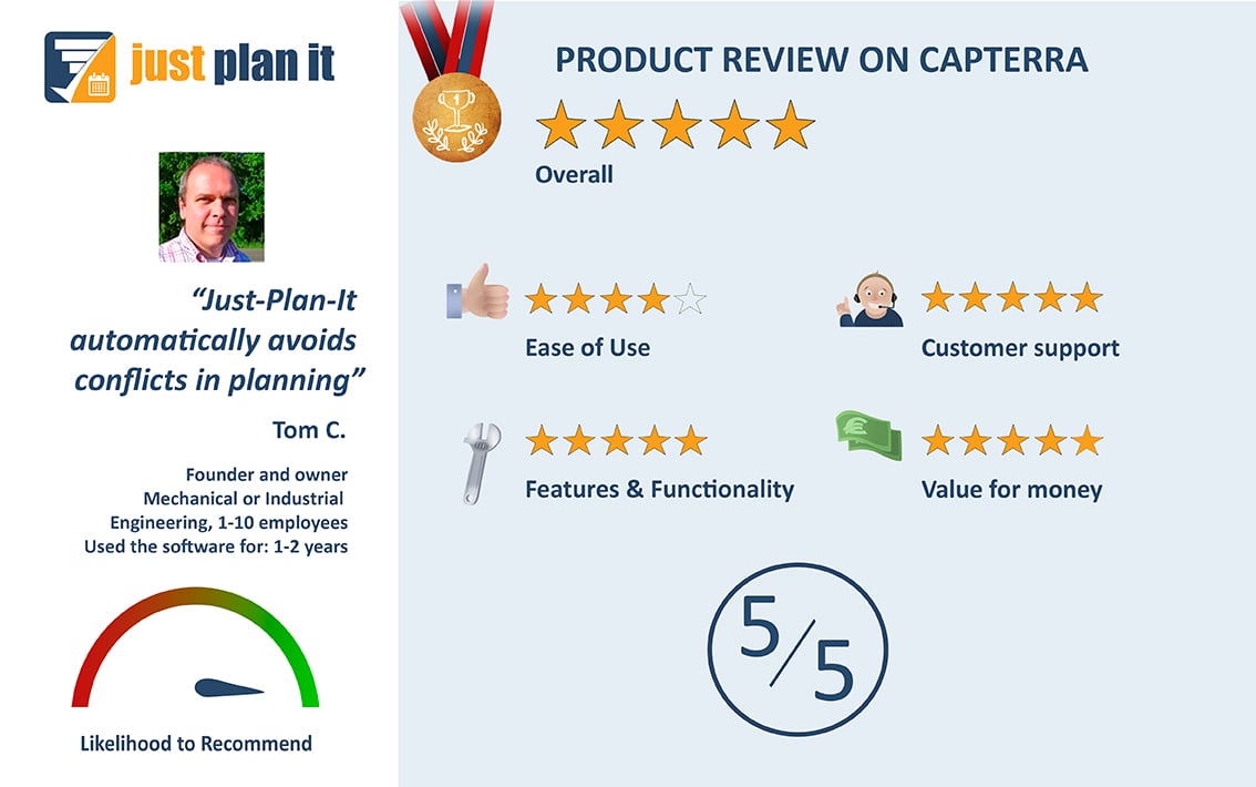 Tom C Capterra review