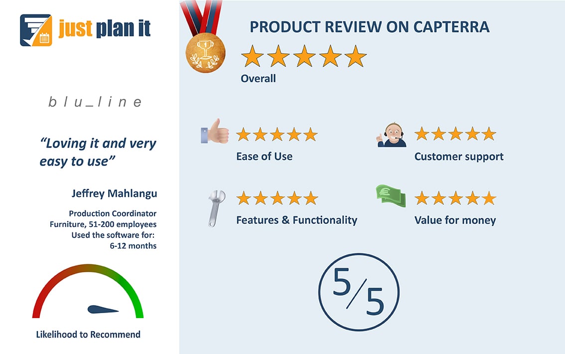 blu_line Capterra review