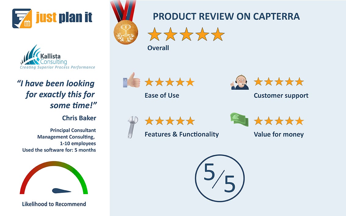 kallista consulting Capterra review