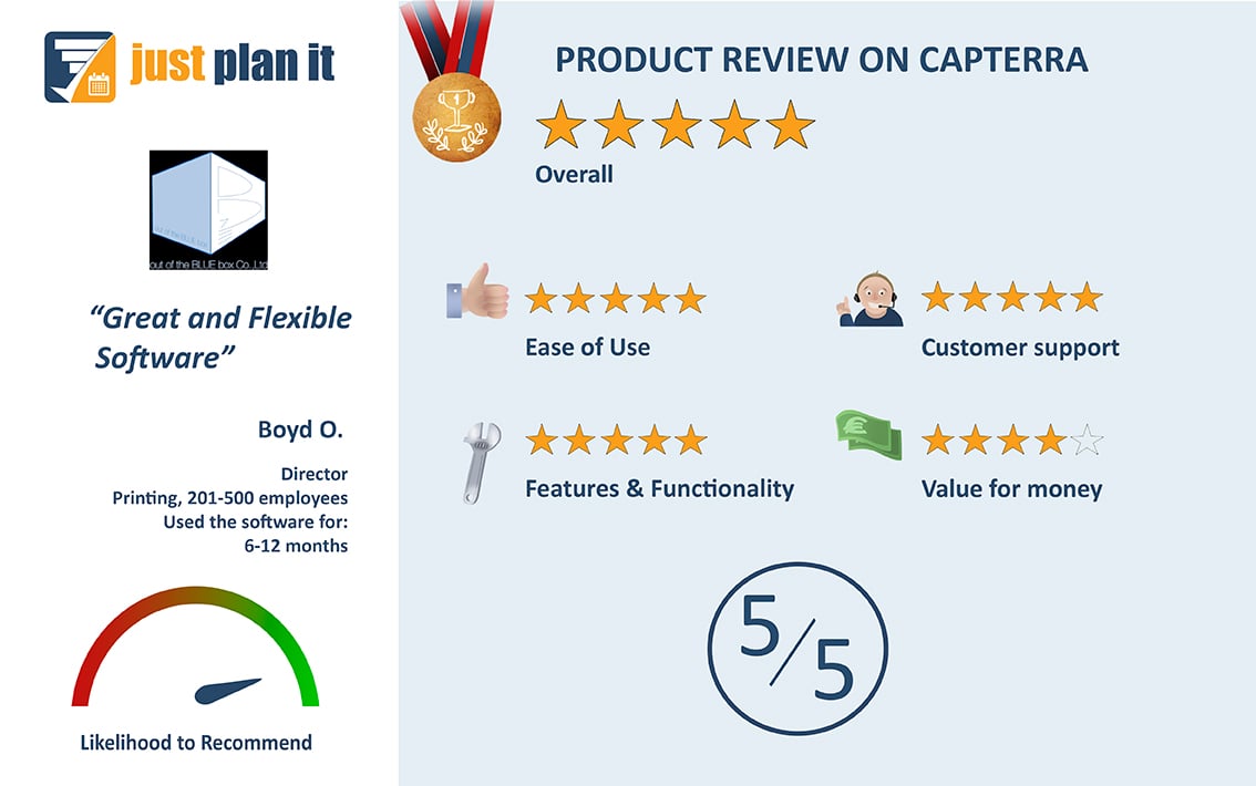 out of the blue box Capterra review