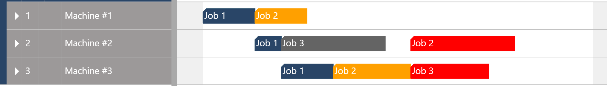 Job Shob Scheduling - Chapter 1 -image5-FIN