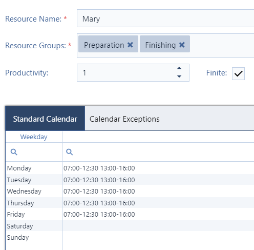 Digital planning board for HMLV - key feature - resource qualifications