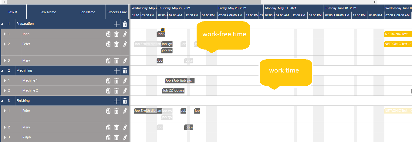 Digital planning board for HMLV - key feature - resource calendars