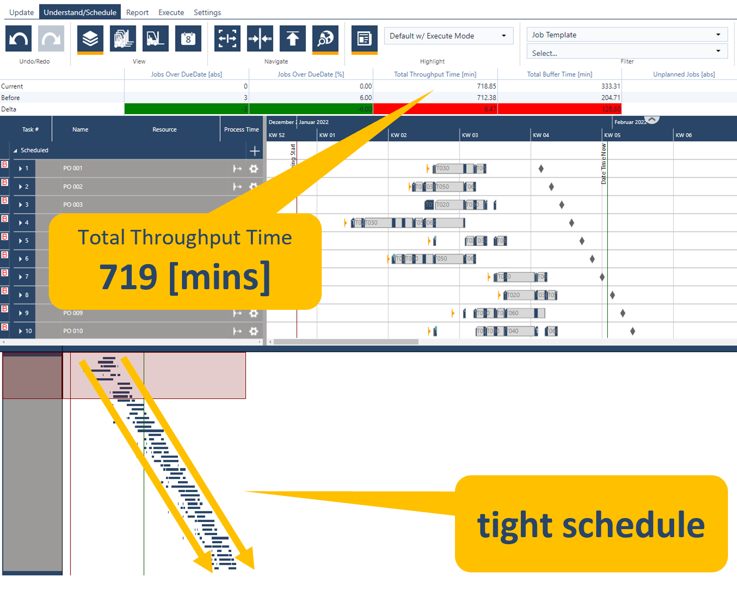 auto release dates for better WIP in just plan it
