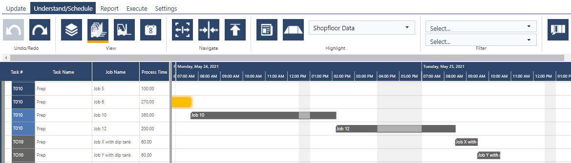 Scheduling principles for job shop production - finite capacities