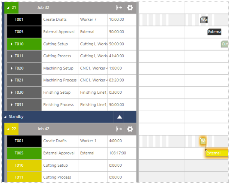 Standby status of a job in just plan it - production scheduling for HMV