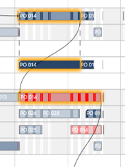 Bottleneck resource group view delay