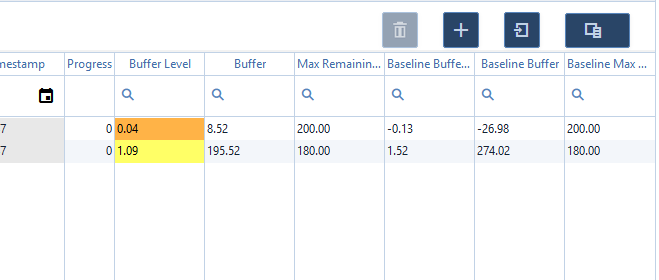 jpi August release 2022 - visual signs for buffer level