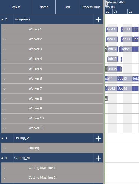 Resource Category visualization sample in just plan it