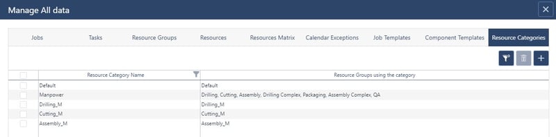 Manage Resource Category in just plan it