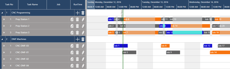 Colored production schedule.png