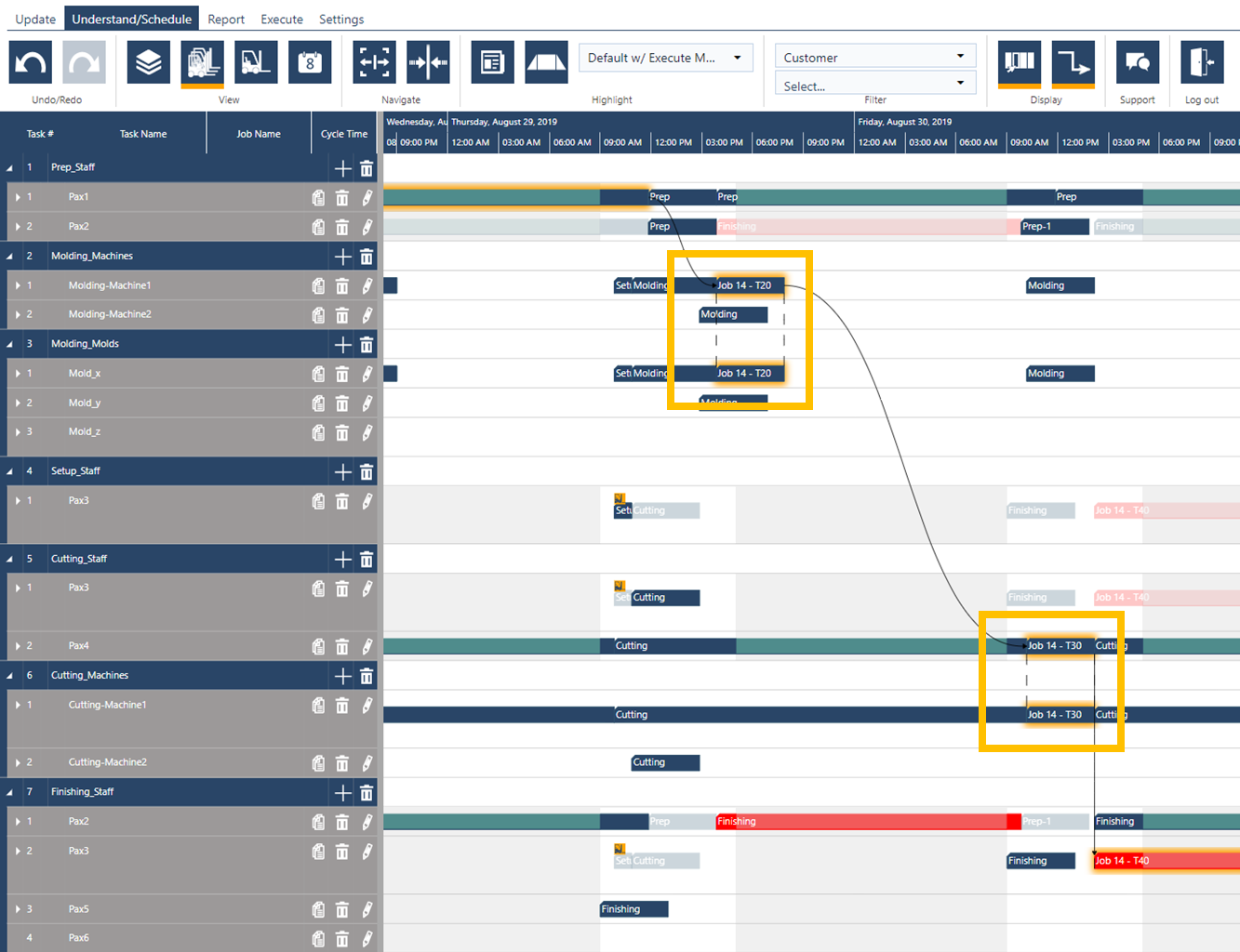 Enhanced job shop scheduling capabilities - blog - 07