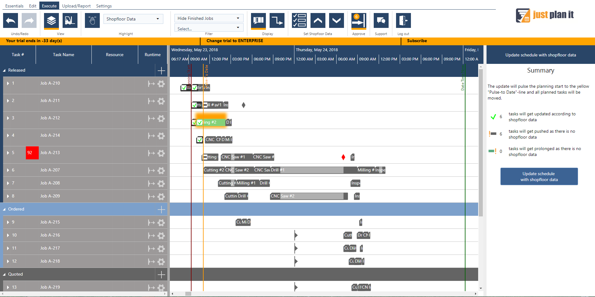 Execute Mode - Approve Shopfloor Data