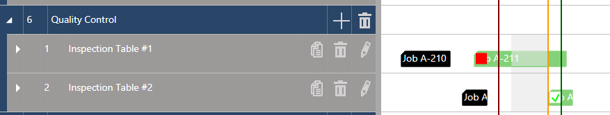 Execute Mode - Operator Note with flag on bar