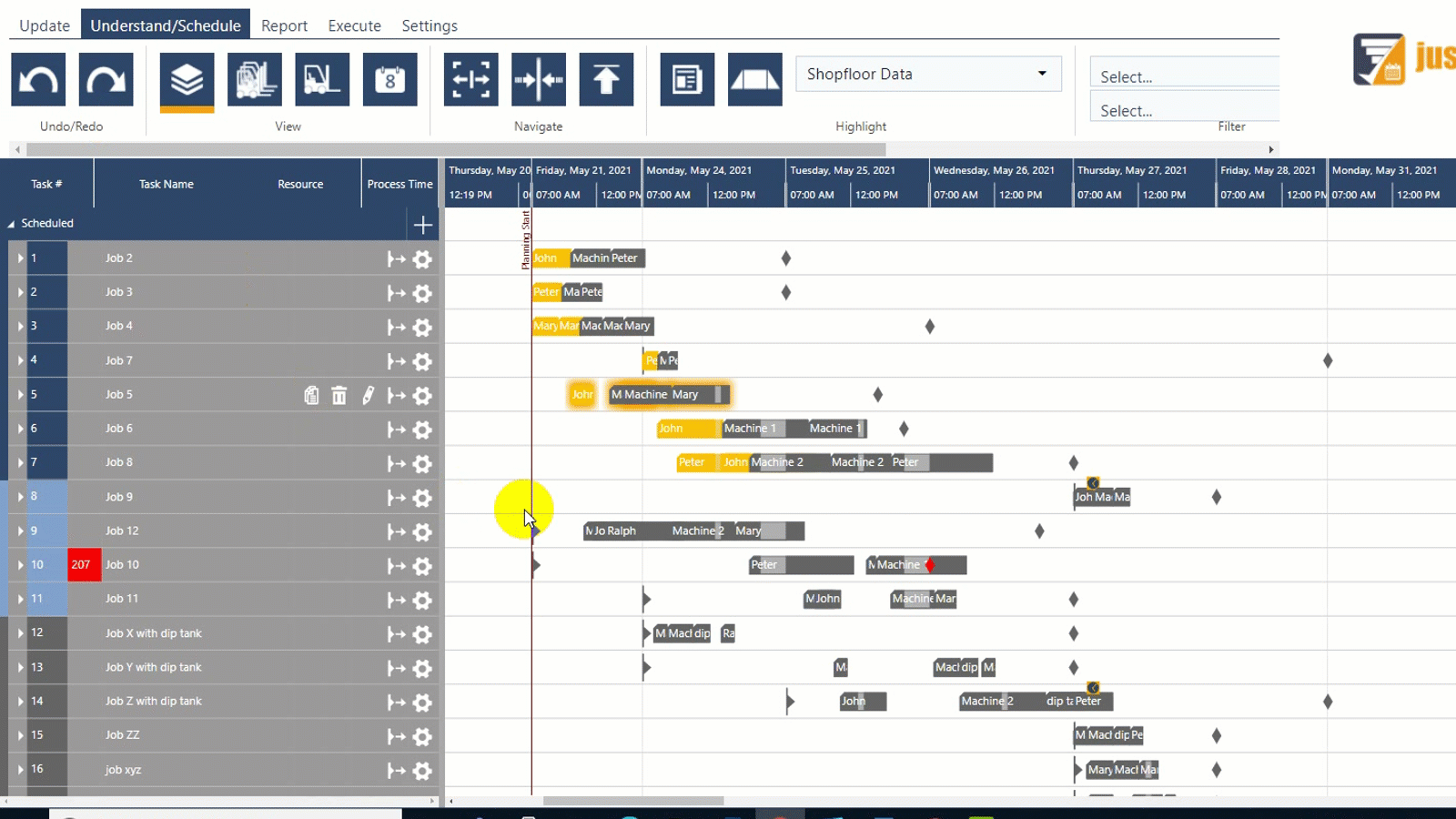 Digital planning board for HMLV - key feature- automatic scheduling algorithm
