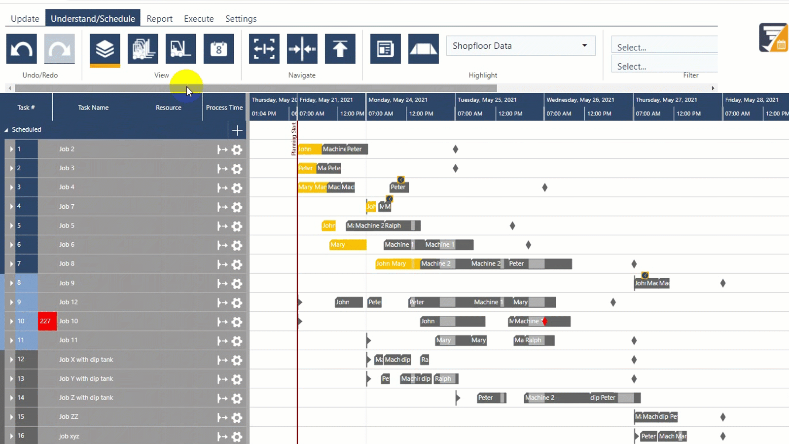 Digital planning board for HMLV - key function- resource and jobs views
