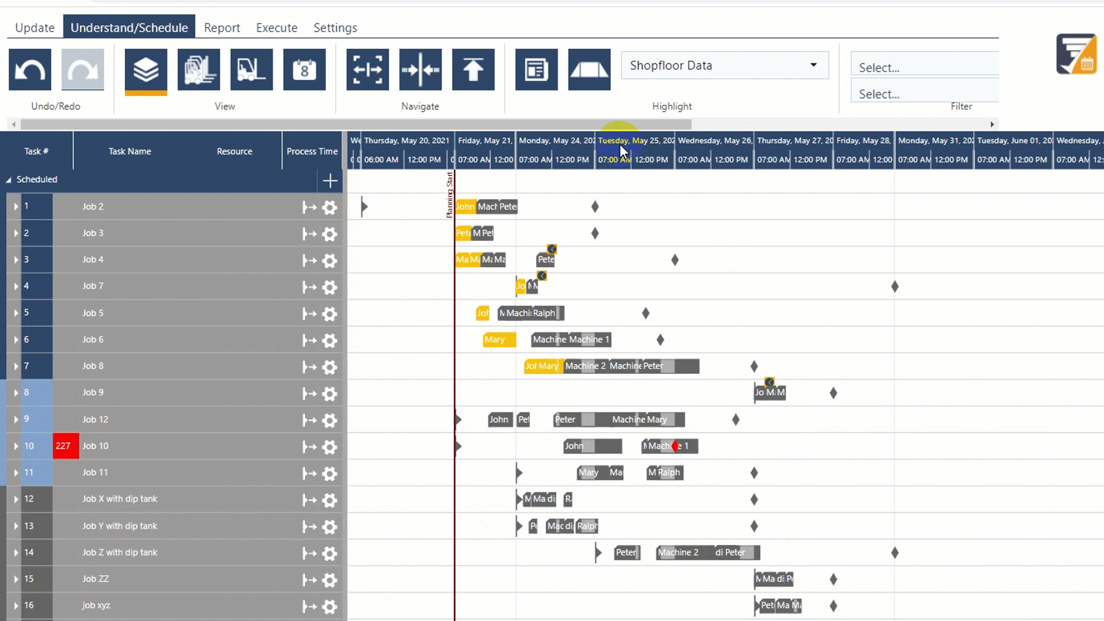 Digital planning board for HMLV - key feature - flexible timescale