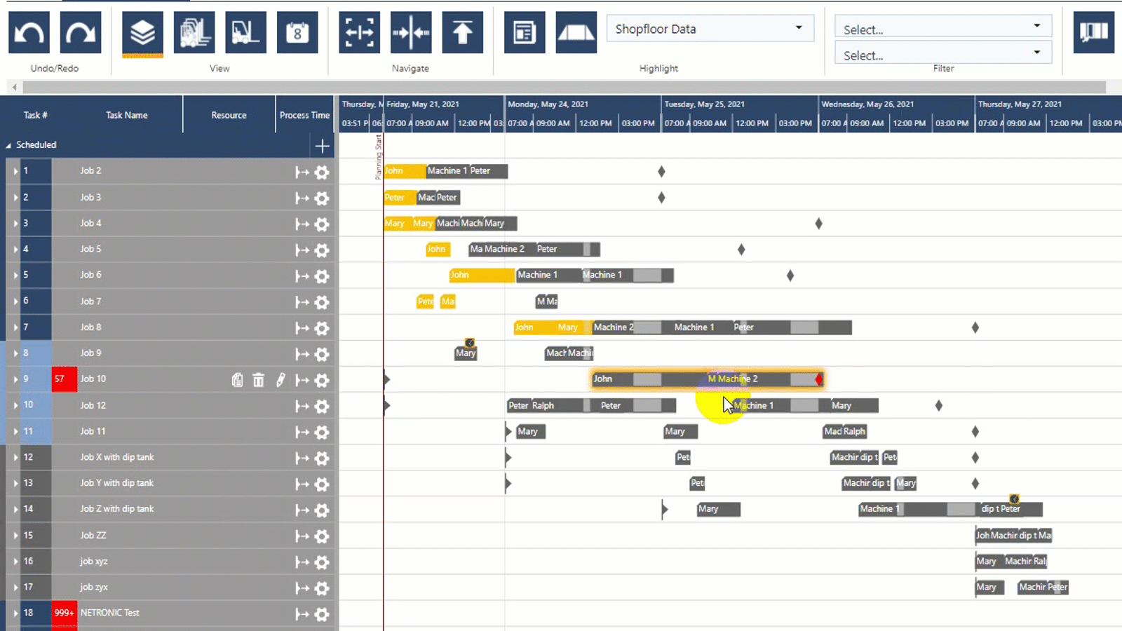 job shop scheduling principle - priority based scheduling