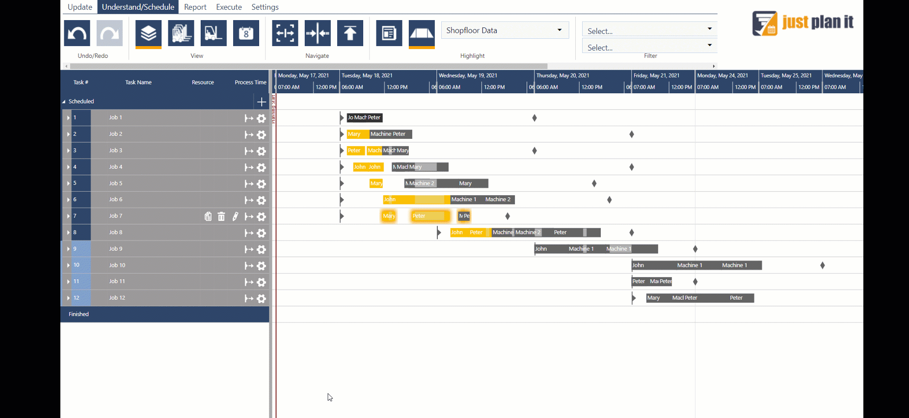 just plan it - production scheduling in a hybrid way