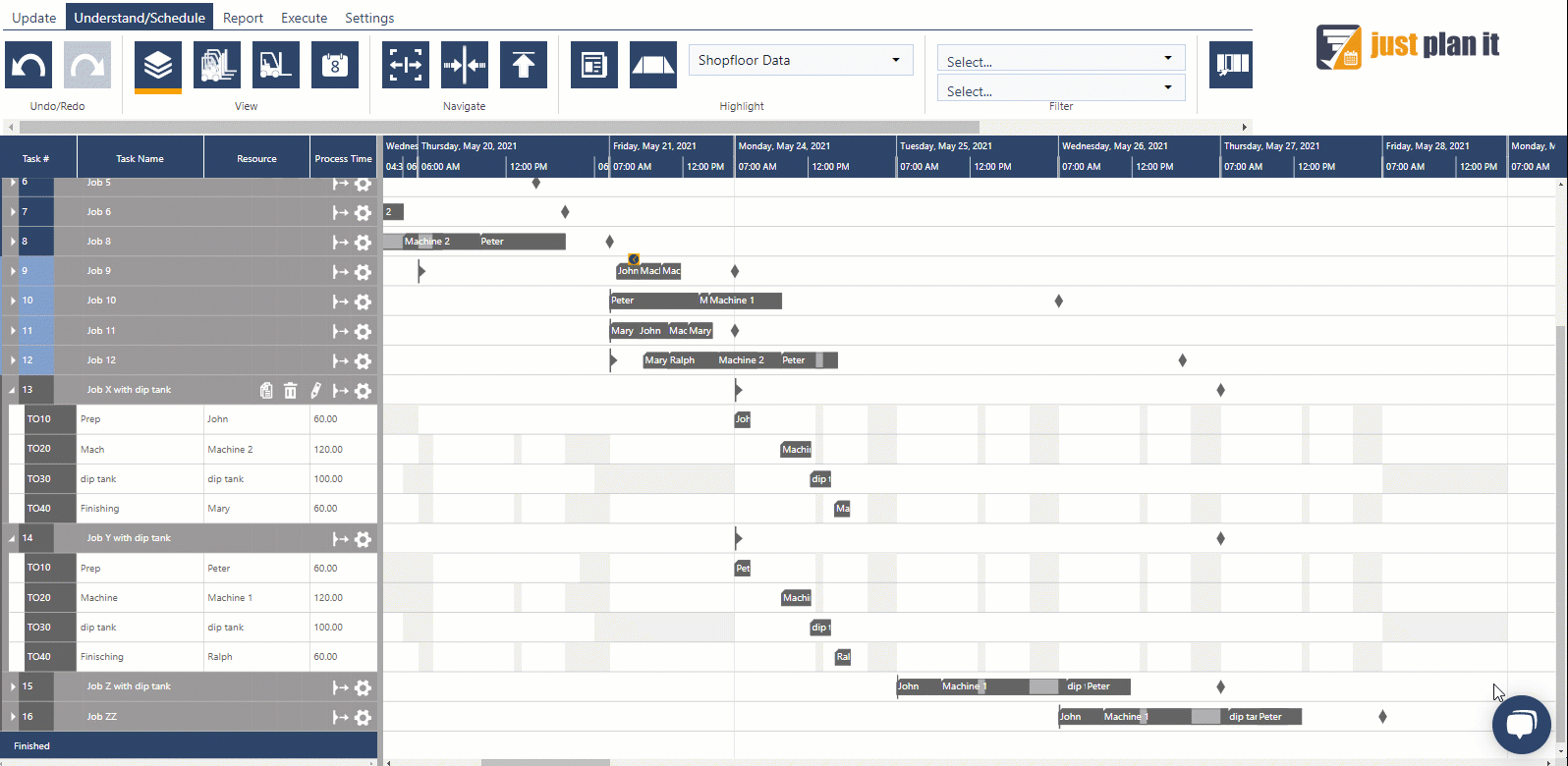 production scheduling software for HMLV - jpi - resource usage level parameter