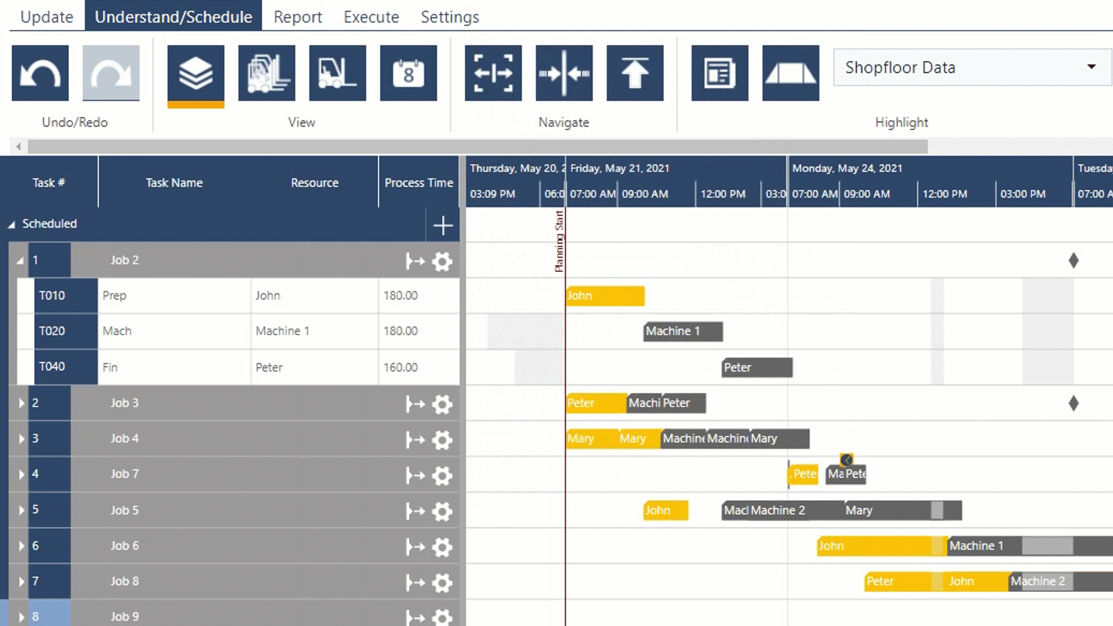 Digital planning board for HMLV - key feature - allocate resource with special skills