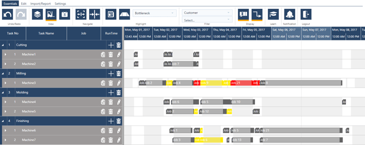 Resource View with Bottleneck Color Scheme.png