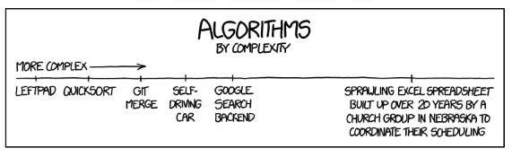 Scheduling_Complexity.png