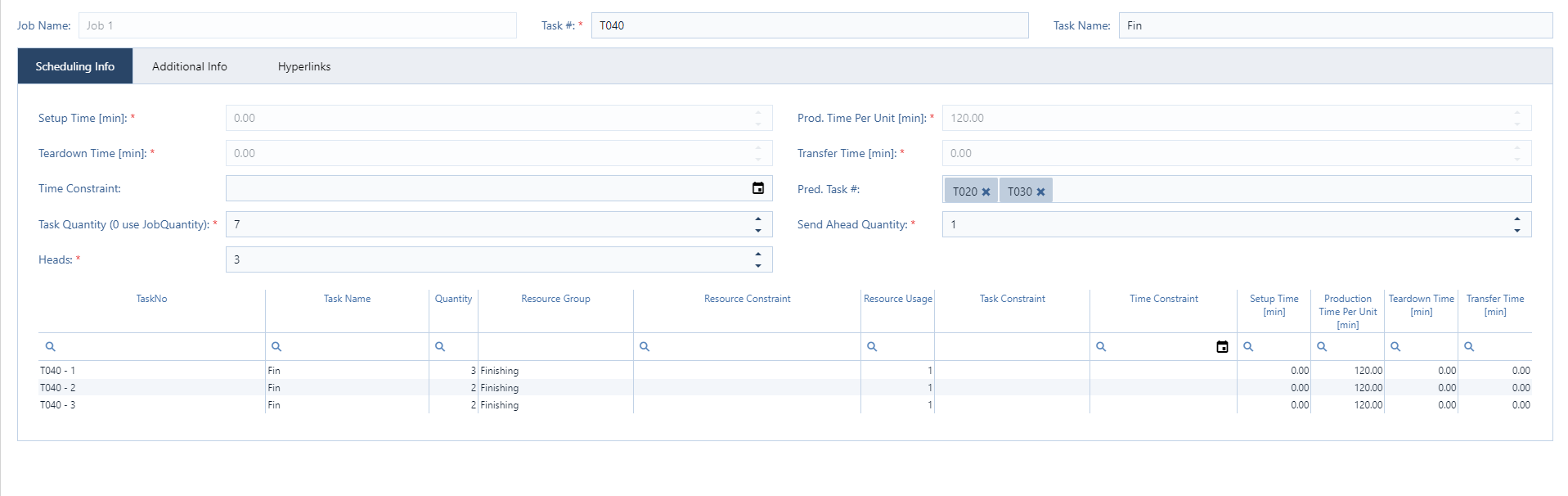 New KPIs to stay ahead of potential issues and streamlining the “heads ...