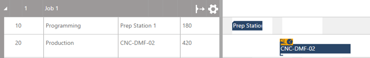 Time and Resource Constraint.png