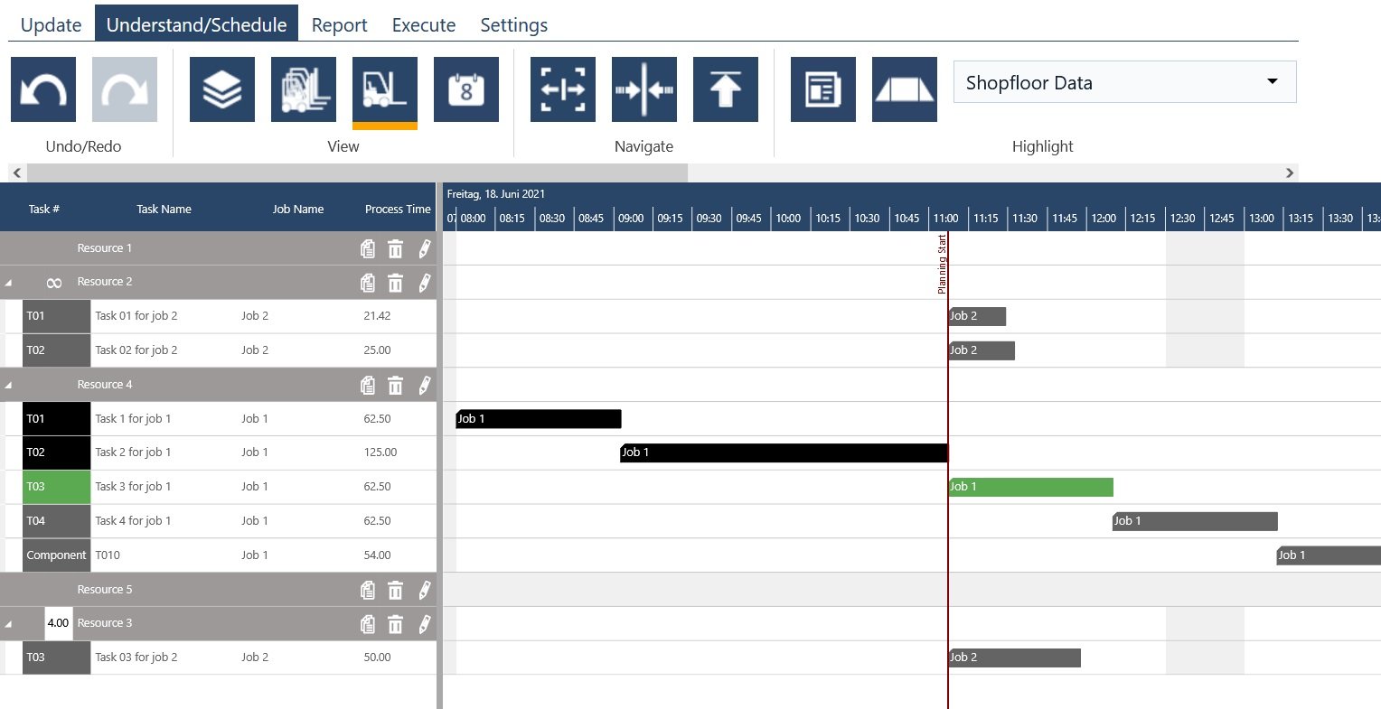 all resources shown in just plan it