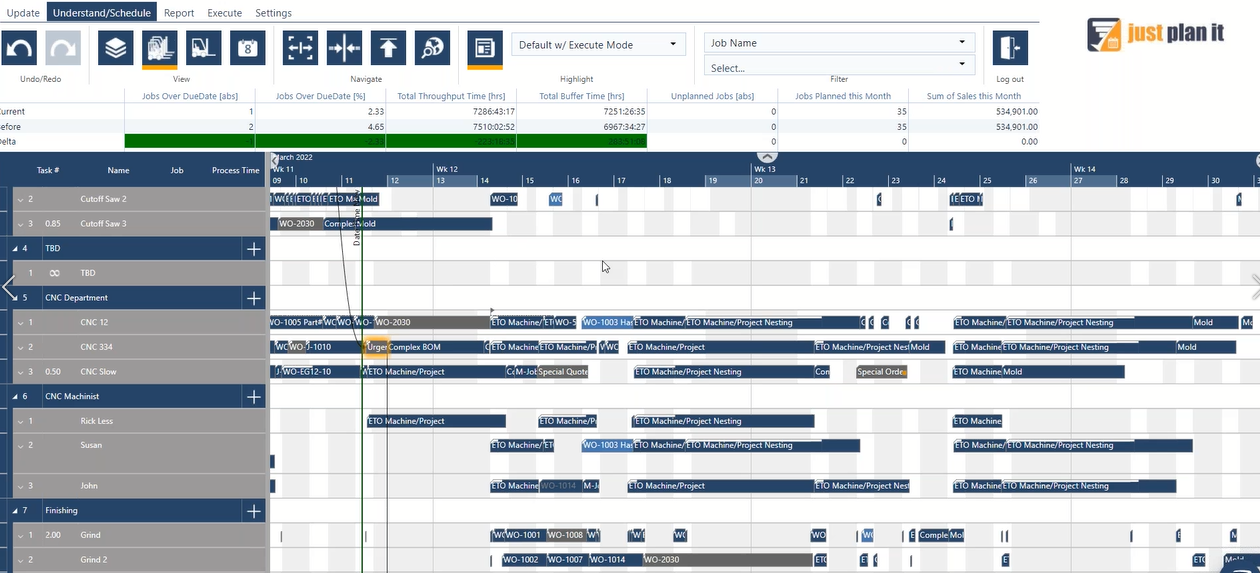 new job squeezed in the production schedule