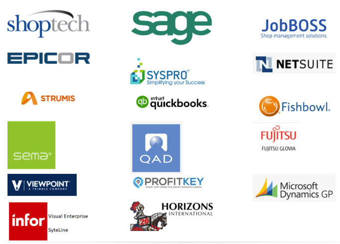 just plan it offers interfaces to many ERP sytems