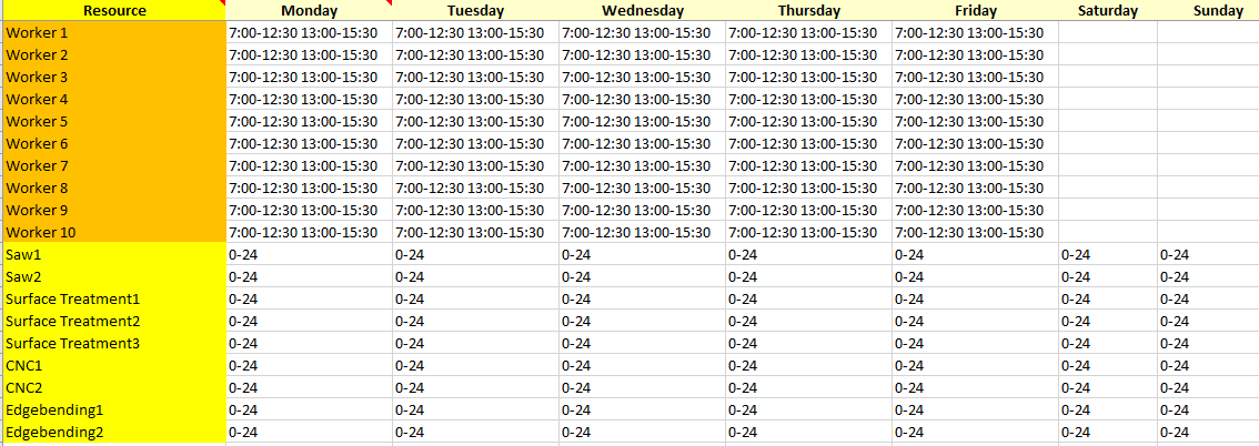 just plan it - create a set of data in Excel