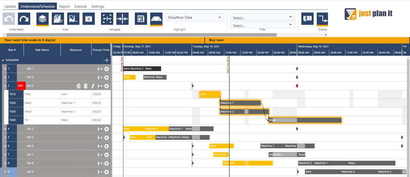 production scheduling from jobs point of view