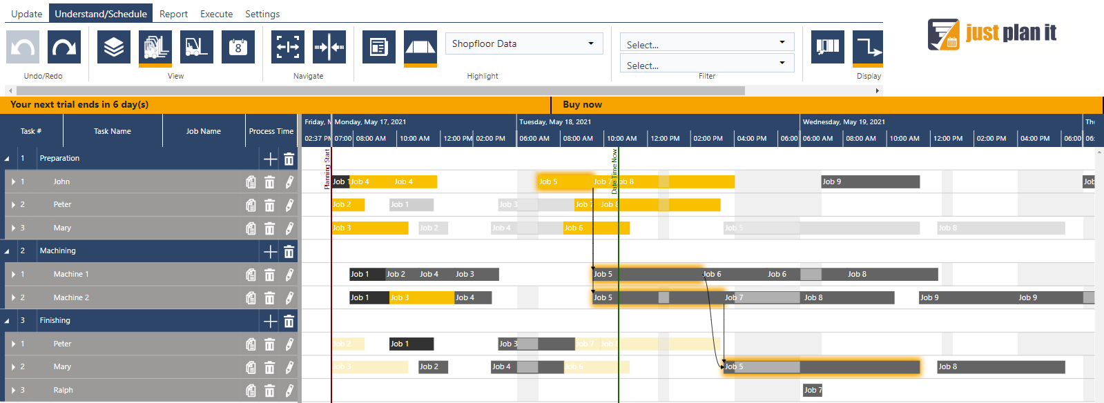 Production scheduling from resource point of view