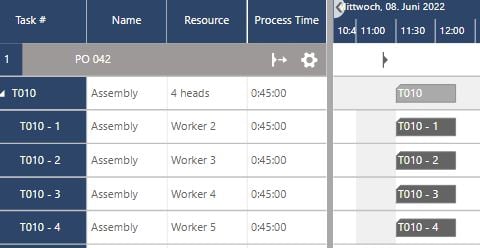 production scheduling with jpi: manpower- split up related tasks to speed processing -6