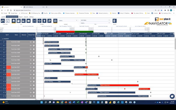 Data from SAP Business ByDesign visualized in just plan it - order view