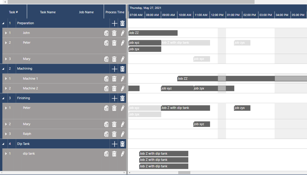 resource view parallel usage peter_2