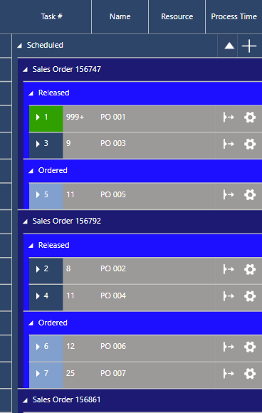 Job Custom View - individual grouping of jobsture