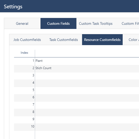 Custom fields for Resources