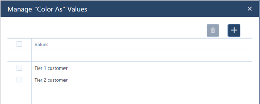 3 Cool Customer-Focused Color Schemes for Enhanced Job Shop Scheduling