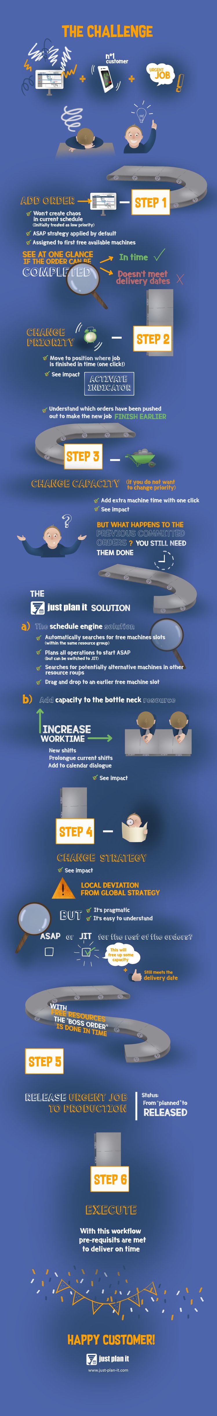 centered link INFOGRAPHIC.jpg