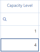 Manage_Resources_capacity_level
