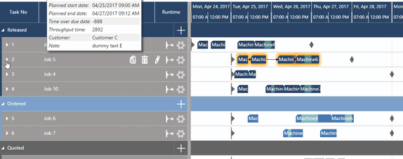 Machine Shop Schedule Example Easy Machine Shop Scheduling With Gantt Charts