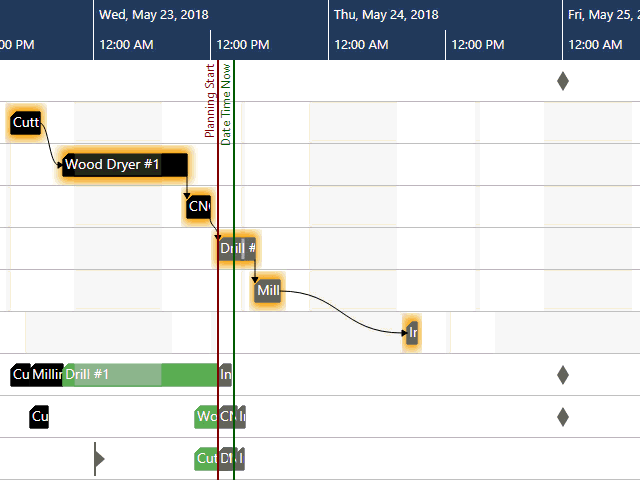 Intuitive drag & drop scheduling