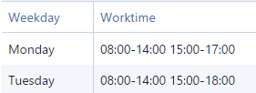 Manage_Resource_Details_worktime_11_17.png