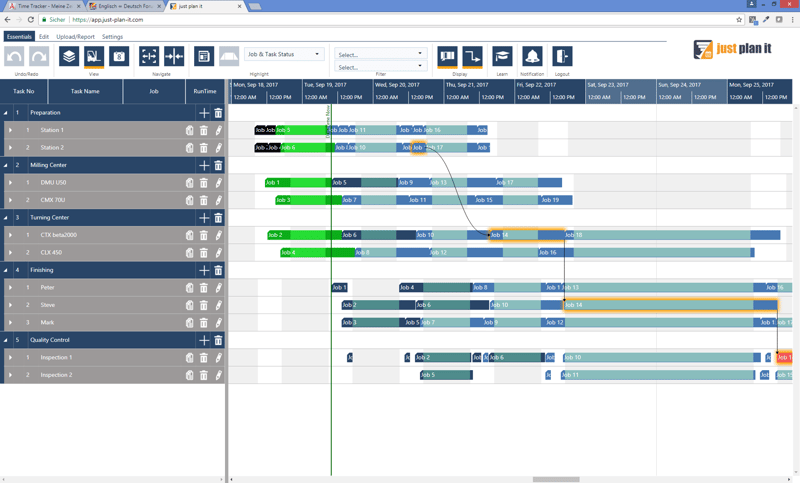 Visual production scheduling for HMLV manufacturers